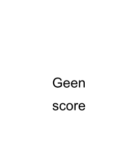 Banner Advieskeuze.nl